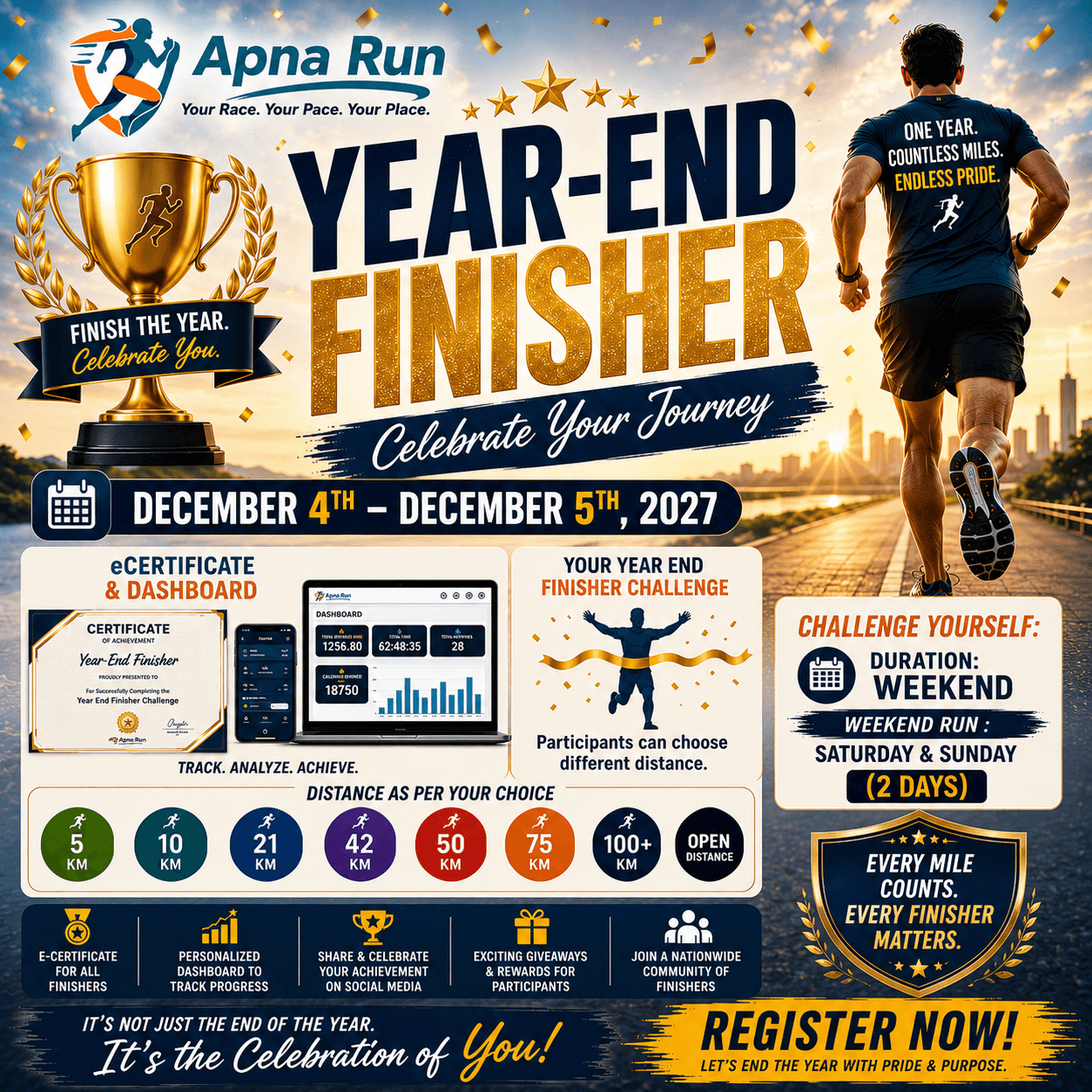 Year End Finisher Challenge