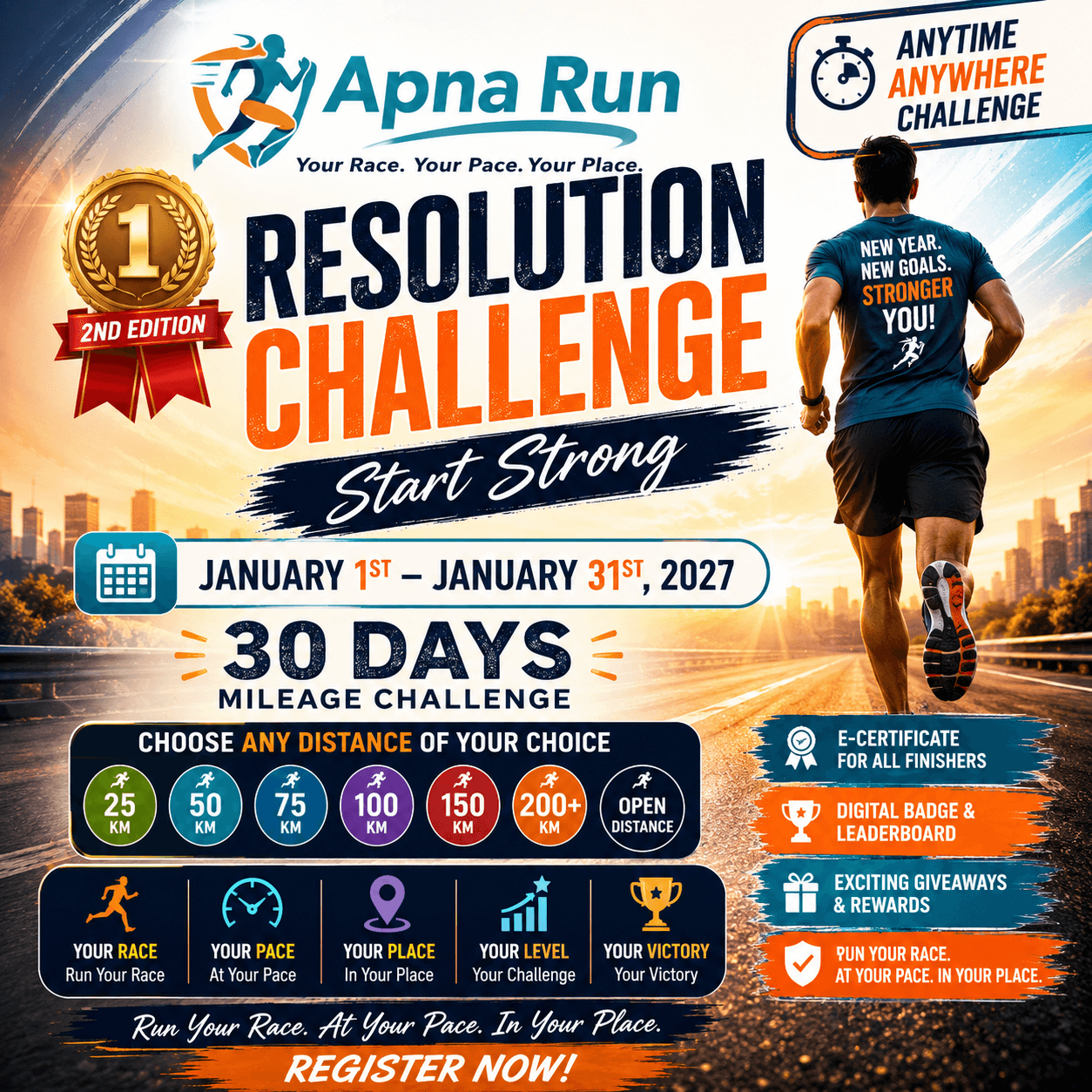 Resolution Challenge