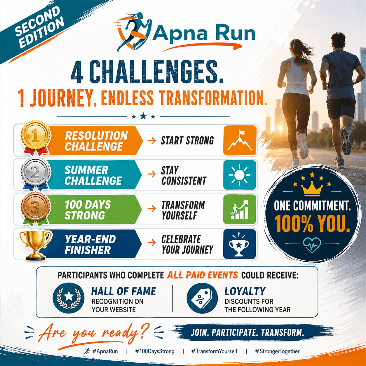 Your Runs and Track Your Progress on ApnaRun